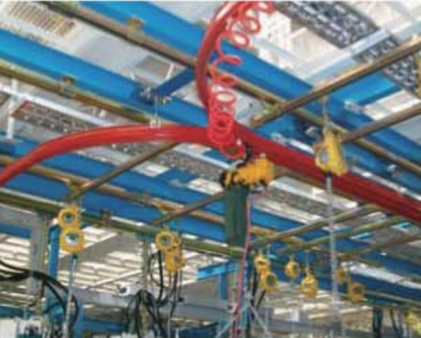 C型軌道 C型軌道